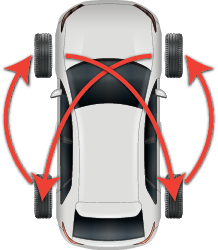 Rearward CrossTire Rotation Illustration